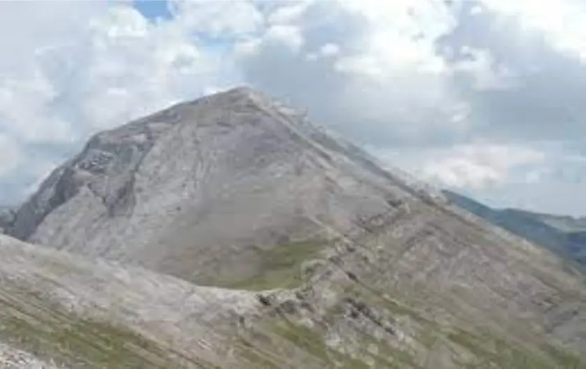 Nature Phenomenon of the Feet (Width)